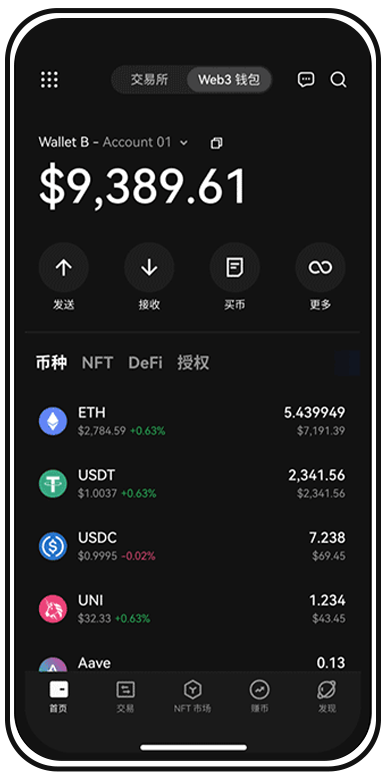 gate交易所app下载页面展示
